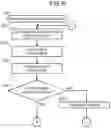 Fig. 10 - Playback system, control device, control method, and program
