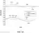 Fig. 06 - Sliding bias and peak limiting for optical hearing devices