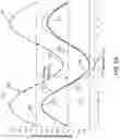 Fig. 14 - Sliding bias and peak limiting for optical hearing devices