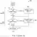 Fig. 19 - Sliding bias and peak limiting for optical hearing devices