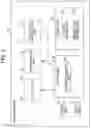 Fig. 04 - Content distribution server and content distribution method