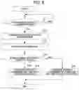 Fig. 09 - Content distribution server and content distribution method