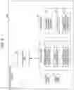 Fig. 10 - Content distribution server and content distribution method