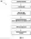 Fig. 06 - Access control system with messaging