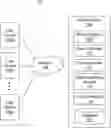 Fig. 01 - Location-based note sharing