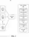 Fig. 02 - Location-based note sharing