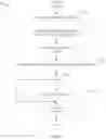 Fig. 07 - Systems and methods for time based remote control of product functionality