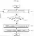 Fig. 05 - Mobile terminal and control method