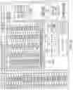 Fig. 18 - Land mobile radio dispatch console