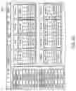 Fig. 22 - Land mobile radio dispatch console