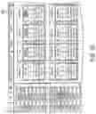 Fig. 23 - Land mobile radio dispatch console