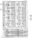 Fig. 24 - Land mobile radio dispatch console