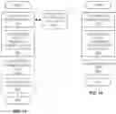 Fig. 12 - Method, apparatus, and computer-readable medium for intelligent transportation system (ITS) message distribution