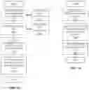 Fig. 13 - Method, apparatus, and computer-readable medium for intelligent transportation system (ITS) message distribution