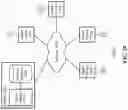 Fig. 16 - Content display and interaction according to estimates of content usefulness