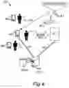 Fig. 06 - Ability to trigger beacon receiver devices in a short-range wireless beacon communication system