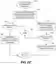 Fig. 06 - Responder network