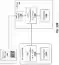 Fig. 17 - Apparatus and method for registering and associating internet of things (IoT) devices with anonymous IoT device accounts