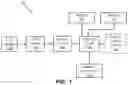 Fig. 02 - Distributed, crowdsourced internet of things (IoT) discovery and identification using block chain