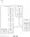 Fig. 05 - Distributed, crowdsourced internet of things (IoT) discovery and identification using block chain