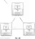Fig. 08 - Distributed, crowdsourced internet of things (IoT) discovery and identification using block chain