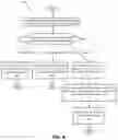 Fig. 14 - Distributed, crowdsourced internet of things (IoT) discovery and identification using block chain