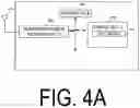 Fig. 05 - Terminal apparatus, core network apparatus, and communication control method