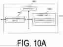Fig. 11 - Terminal apparatus, core network apparatus, and communication control method