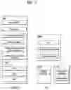 Fig. 03 - Method for performing a procedure related to AMF registration by UDM in wireless communication system and apparatus for same
