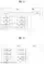 Fig. 04 - Method for performing a procedure related to AMF registration by UDM in wireless communication system and apparatus for same