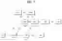 Fig. 06 - Method for performing a procedure related to AMF registration by UDM in wireless communication system and apparatus for same