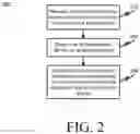 Fig. 03 - System and method for location-based endpoint security