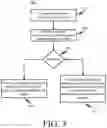 Fig. 04 - System and method for location-based endpoint security