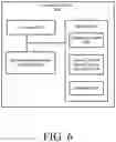 Fig. 07 - System and method for location-based endpoint security