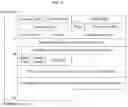 Fig. 09 - Method and apparatus for simultaneously providing mobility management and privacy protection
