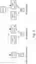 Fig. 04 - Managing security contexts and performing key derivation at handover in a wireless communication system