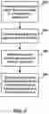Fig. 03 - Threat index based WLAN security and quality of service