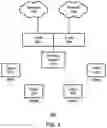 Fig. 04 - Threat index based WLAN security and quality of service