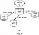 Fig. 06 - Threat index based WLAN security and quality of service