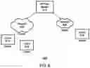 Fig. 07 - Threat index based WLAN security and quality of service