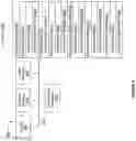 Fig. 10 - Method and device for performing energy detection on a subset of a wireless channel