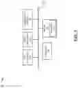 Fig. 04 - System and method for cell placement using end-user-device scoring