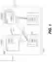 Fig. 02 - UE context handling in disaggregated radio access node