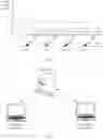 Fig. 02 - Email synchronization method and device