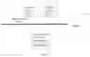 Fig. 03 - Email synchronization method and device