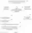 Fig. 12 - Email synchronization method and device