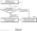 Fig. 08 - Channel state information measurement method and user equipment