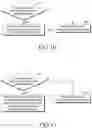 Fig. 10 - Channel state information measurement method and user equipment