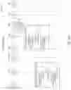 Fig. 22 - Methods and apparatus for use in adaptively rerouting user plane traffic for mobility using segment routing for IPV6