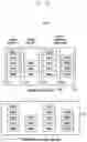 Fig. 22 - Method and apparatus for processing data for packet duplication